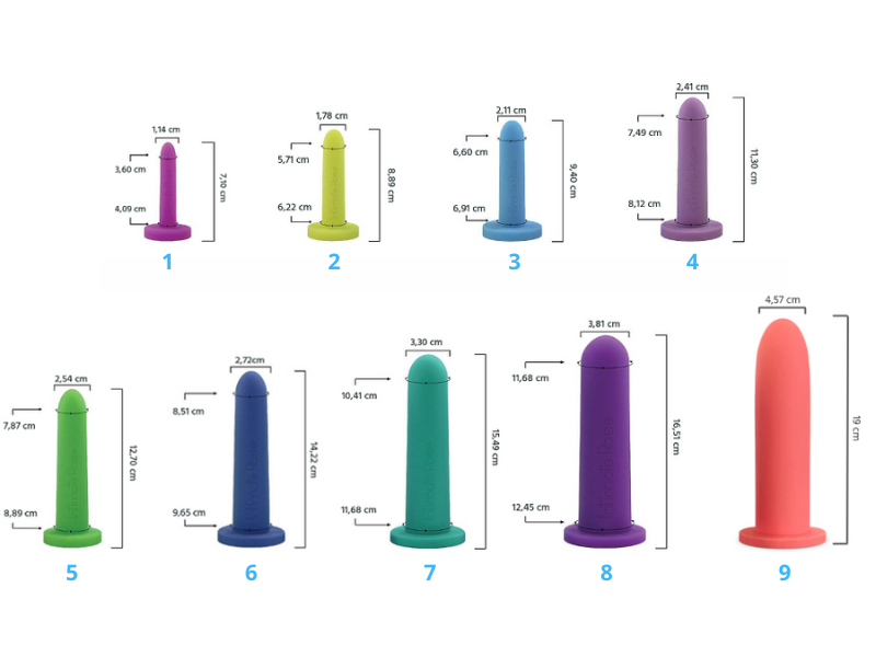 dilator