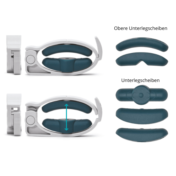 Klemme bei Harninkontinenz bei Männern