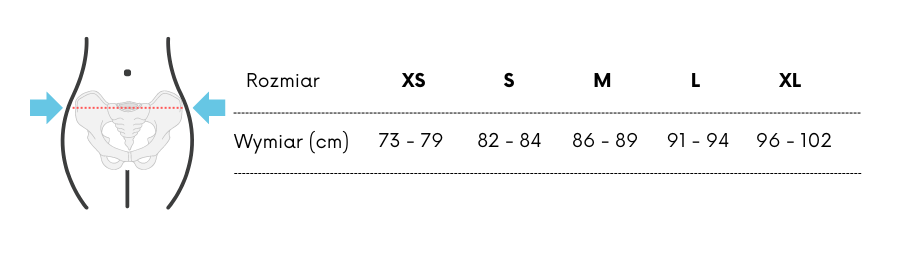 MyPelvicBra Classic Beckenstützgürtel mypelvicbra_sizes